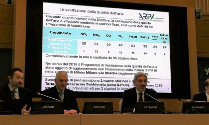 Qualità dell’aria 2018 arriva il dossier di Arpa Lombardia: la situazione nel Mantovano