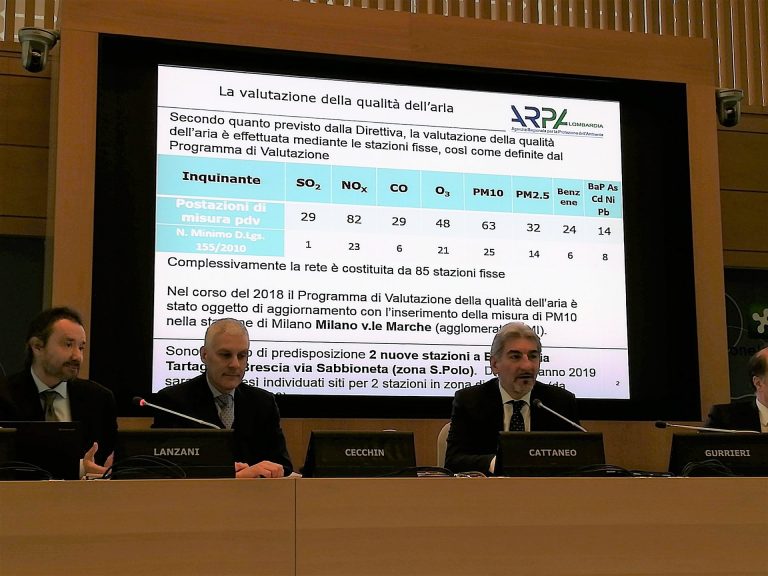 Qualità dell’aria 2018 arriva il dossier di Arpa Lombardia: la situazione nel Mantovano
