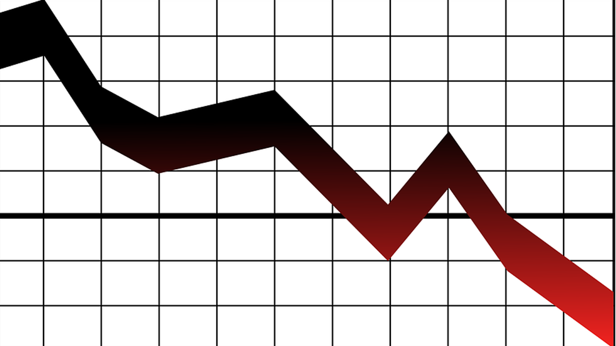 Federdistribuzione: “Inflazione in lieve calo e domanda ancora debole, occorrono misure efficaci”