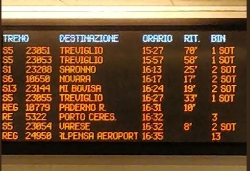 I pendolari lombardi gridano #AdessoBasta: protesta a Cadorna