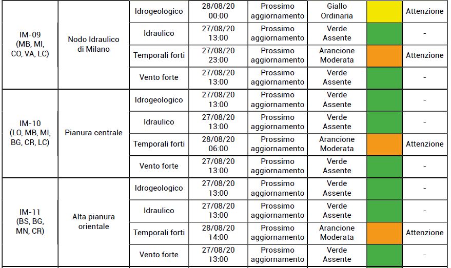 meteo04