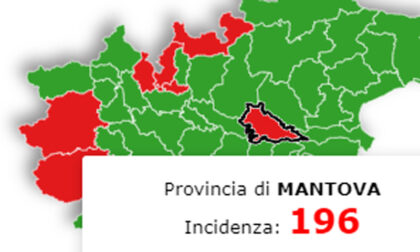 Lombardia verso la zona gialla ma la Provincia di Mantova è ancora sopra la soglia
