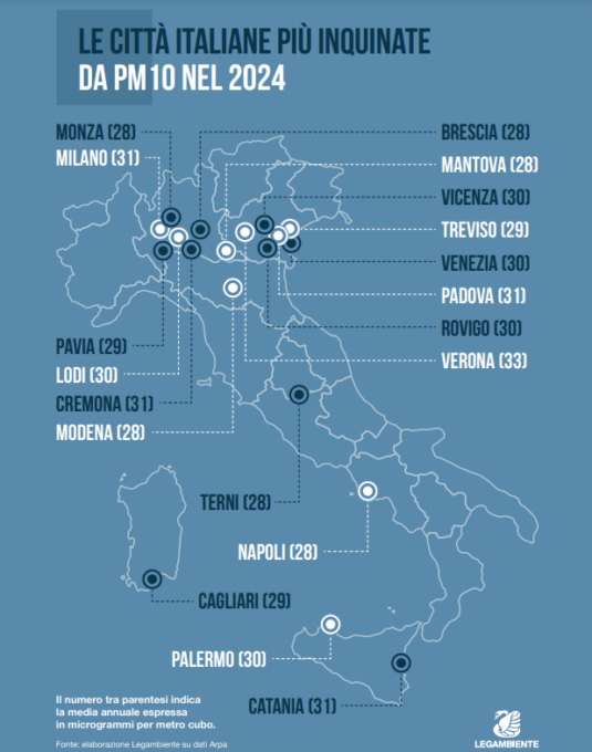 Le città più inquinate da PM10 - Rapporto Mal'Aria Legambiente