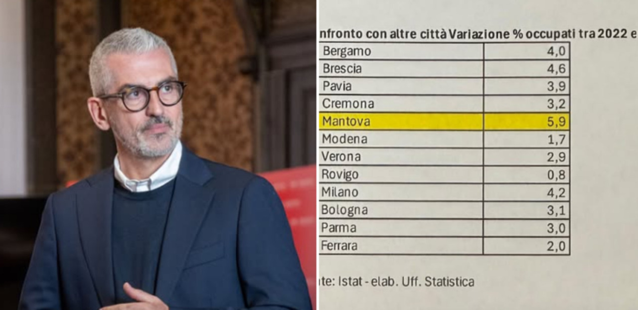 Palazzi commenta i dati positivi su occupazione: “Mantova cresce grazie al lavoro di squadra, opportunità per i giovani”