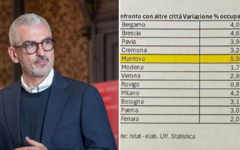 Palazzi commenta i dati positivi su occupazione: “Mantova cresce grazie al lavoro di squadra, opportunità per i giovani”